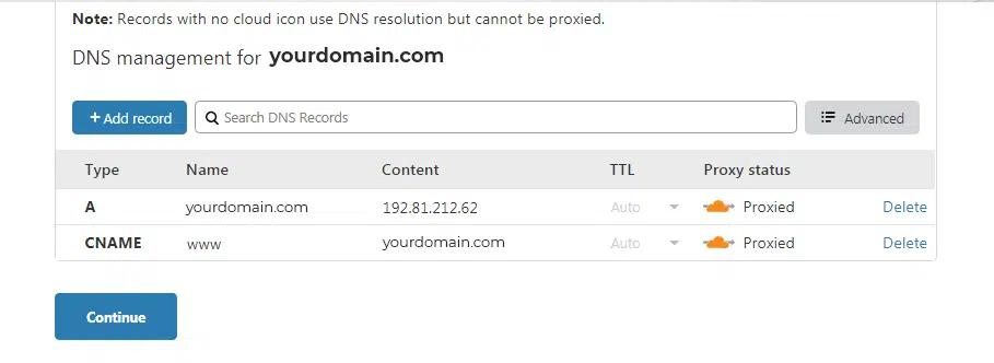 Cloudflare ns records