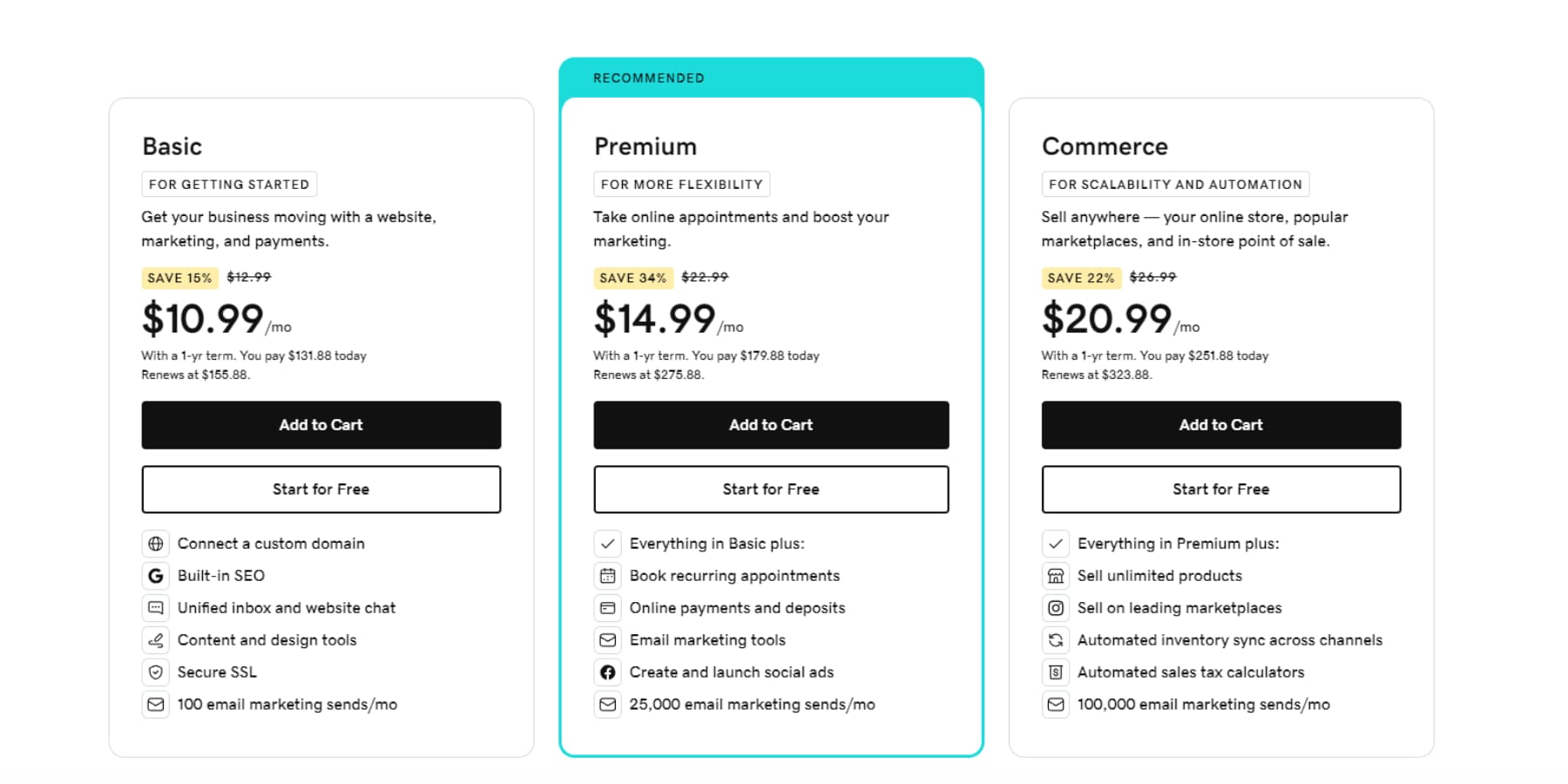 ภาพหน้าจอแสดงราคาของผู้สร้างเว็บไซต์ของ GoDaddy