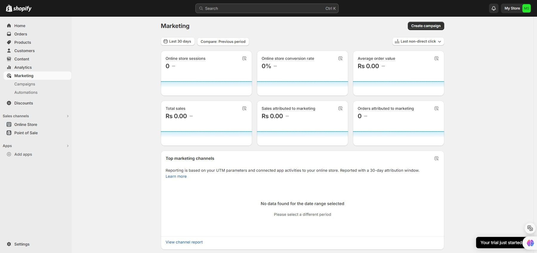 การตลาดของ Shopify