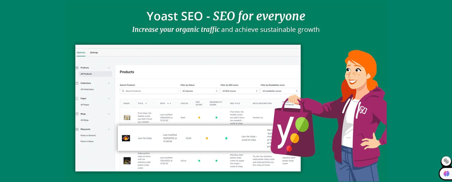 Shopify Yoast