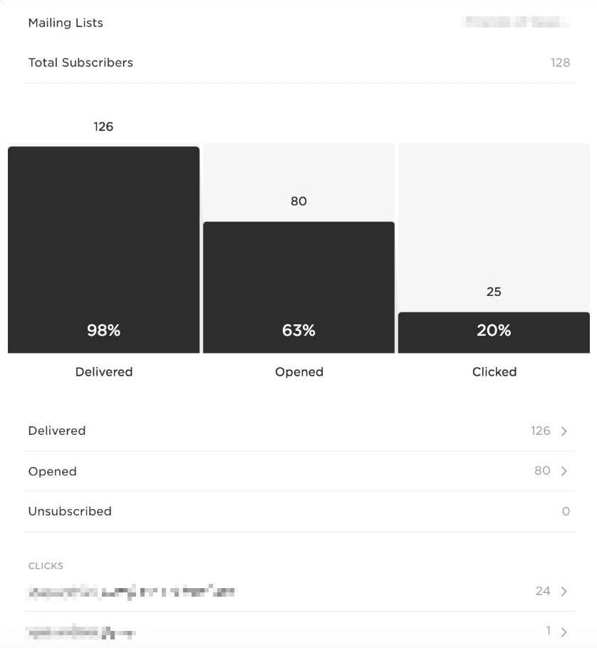 Инструменты Squarespace для электронной почты и коммерции