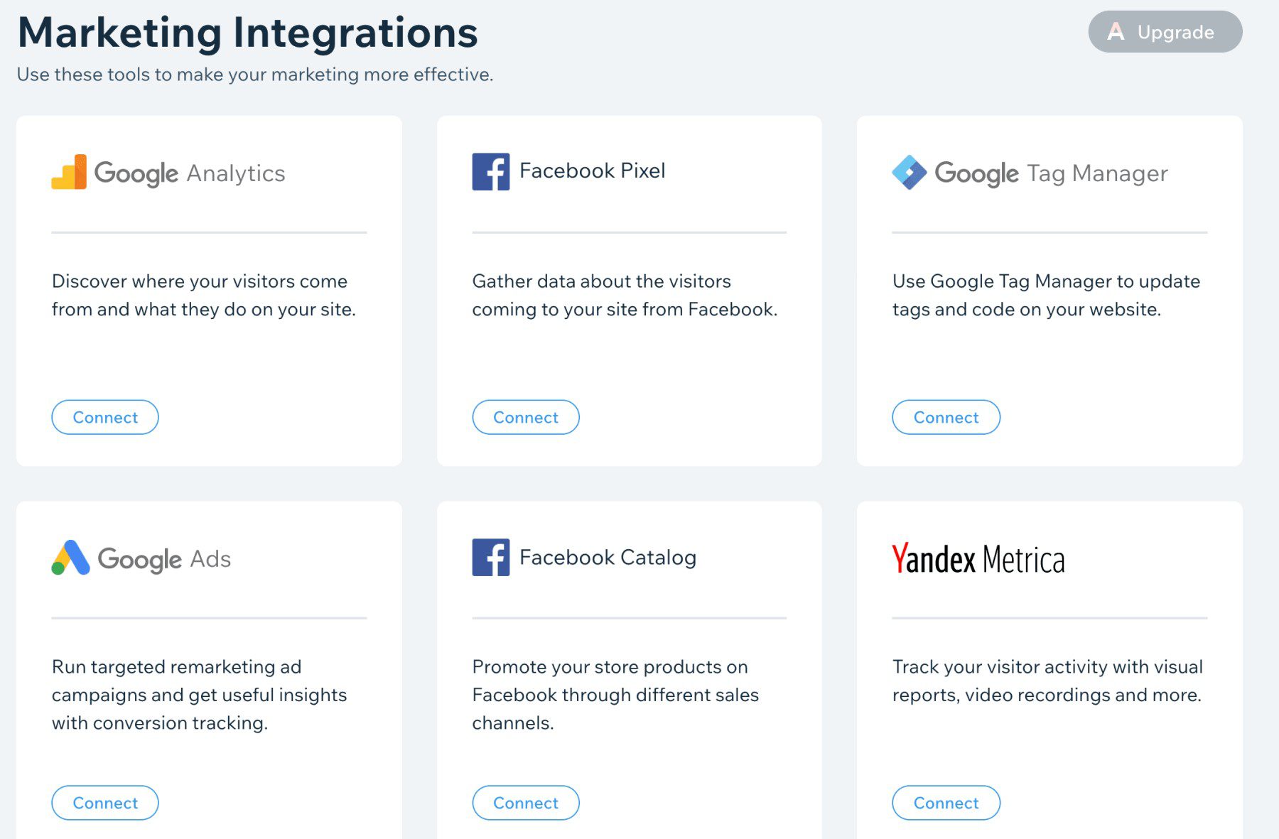 Integração Wix Google Analytics integrada