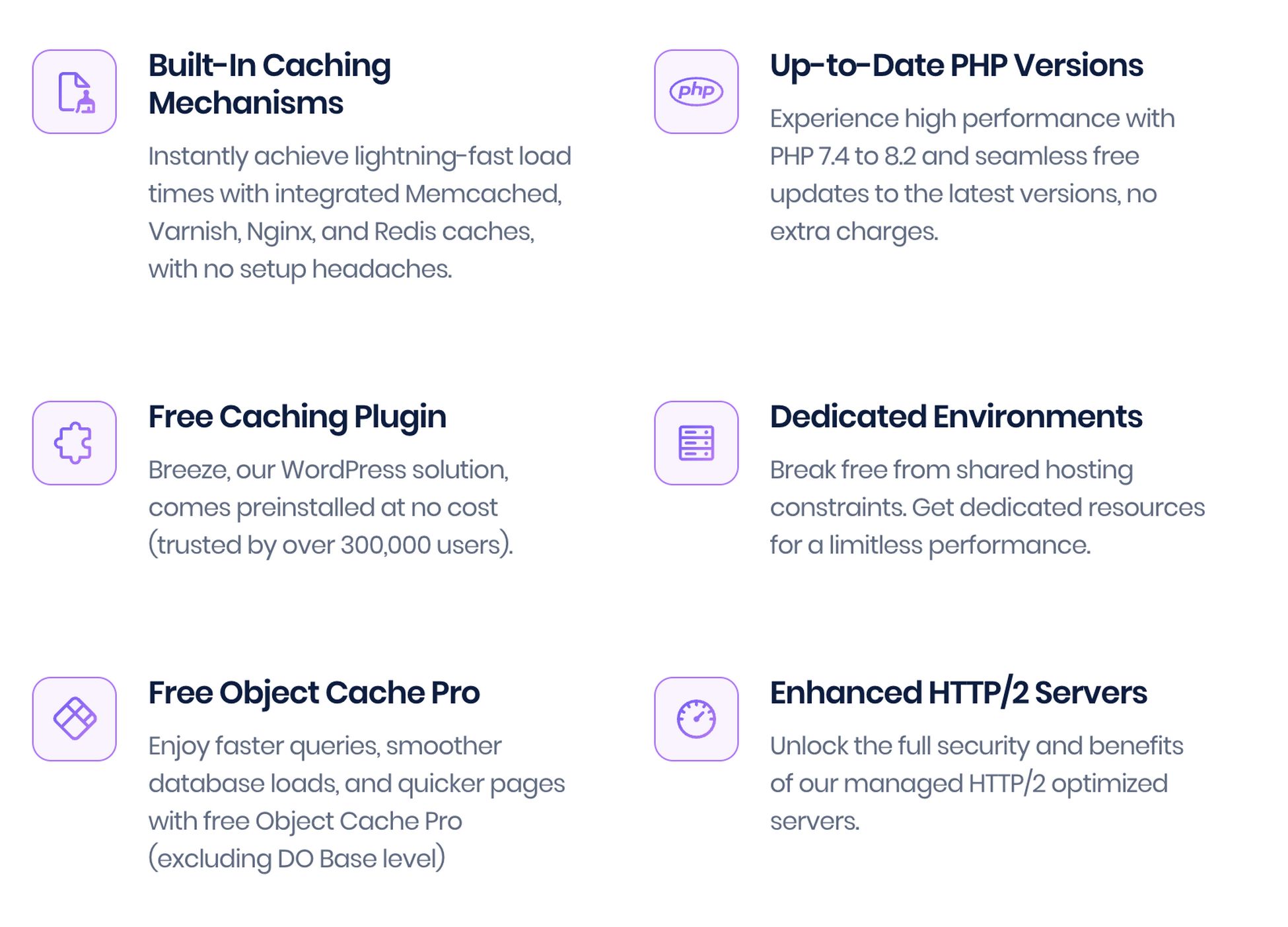 Características principales del alojamiento administrado de Cloudways