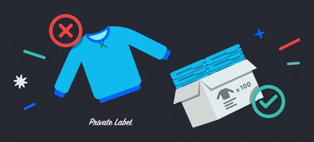 Bisnis E-commerce Label Pribadi