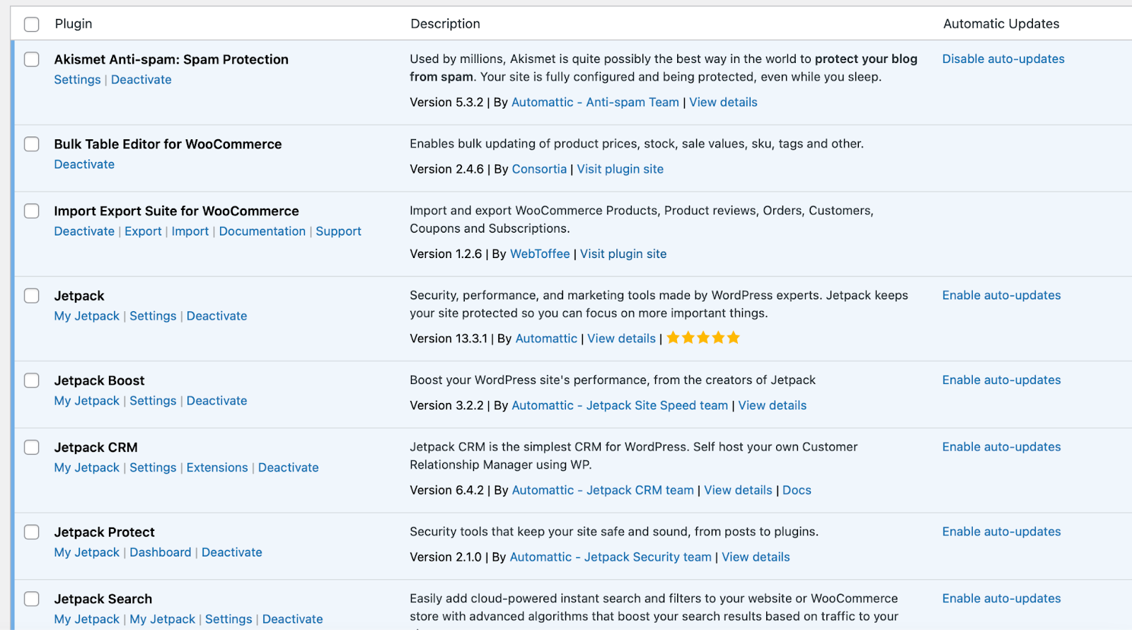 ในคอลัมน์ Automatic Updates คุณจะเห็นลิงก์ Enable auto-updates ข้างปลั๊กอินที่ติดตั้งแต่ละตัว