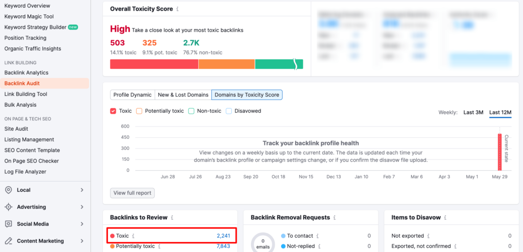 Questa immagine mostra il risultato dell'audit del backlink.