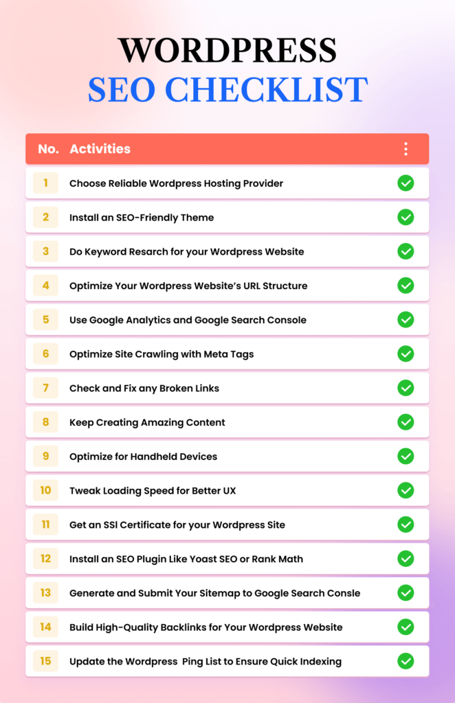 ภาพประกอบรายการตรวจสอบ SEO ของ WordPress