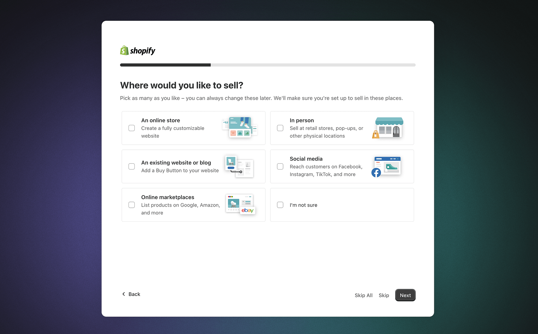 จะขายสินค้า Shopify ได้ที่ไหน