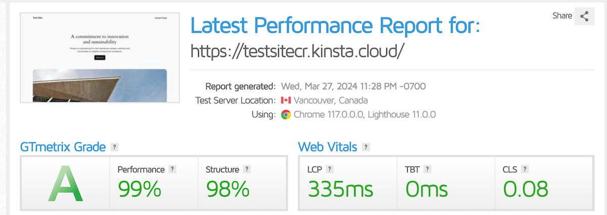 Performances Kinsta