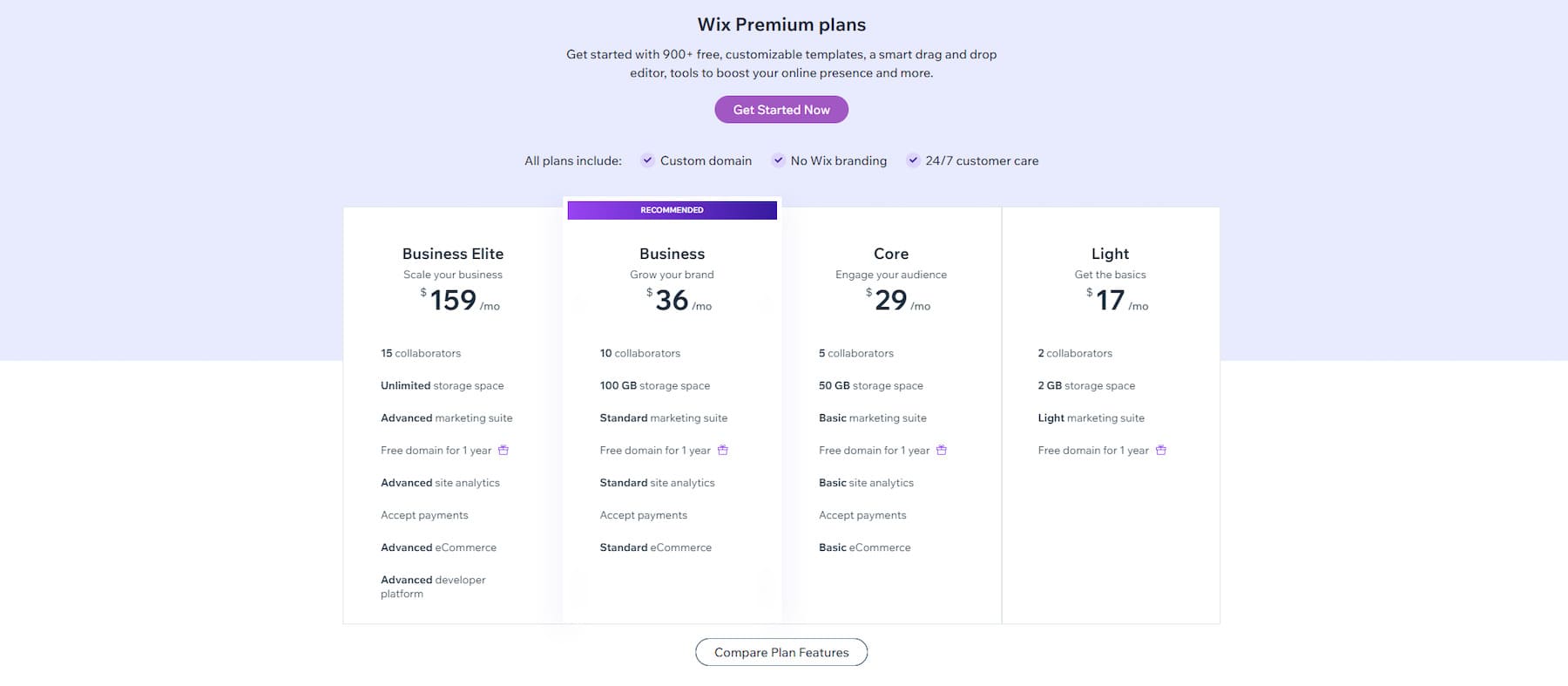 Planes de precios de Wix