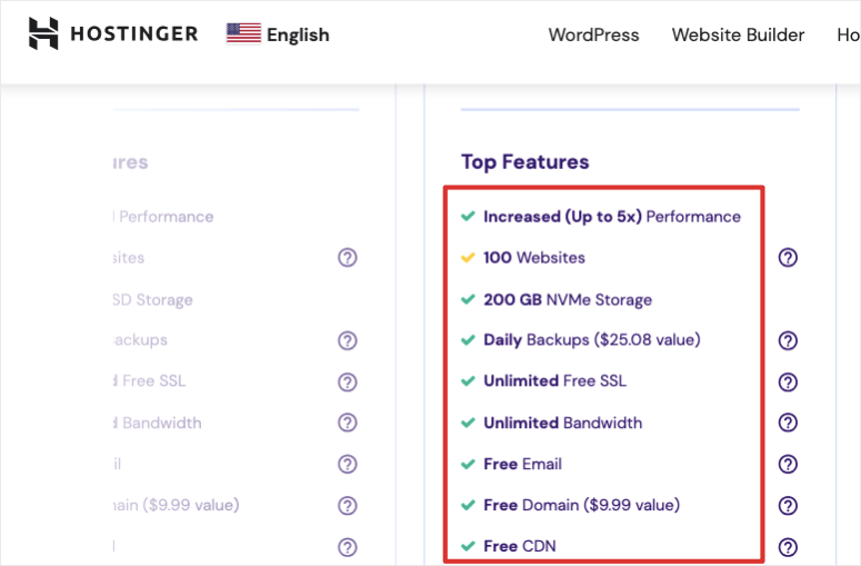 Funzionalità del piano di hosting Hostinger