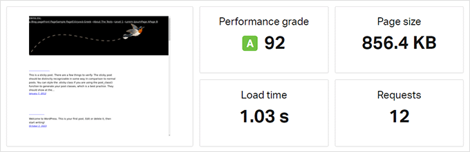 Test de vitesse Bluehost sur pingdom