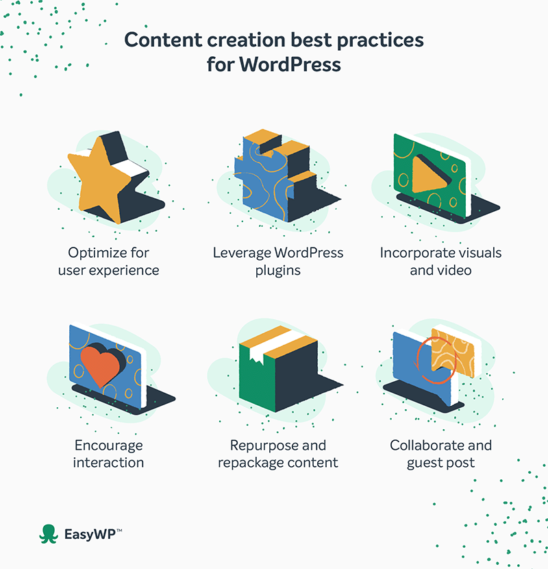 Un infografic cu cele mai bune practici de creare de conținut.