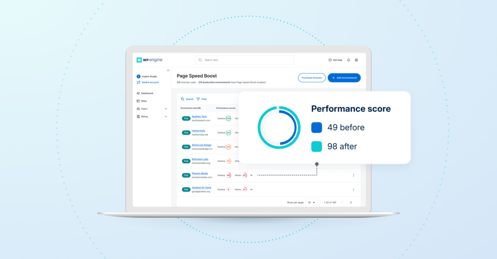 WP Engine Page Speed ​​Boost, kodunuzu optimize etmenize, Önemli Web Verileri dahil PageSpeed ​​puanlarınızı artırmanıza ve SEO'nuzu saniyeler içinde güçlendirmenize olanak tanır.