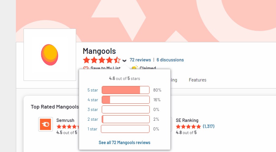 G2에 대한 Mangools 고객 평가