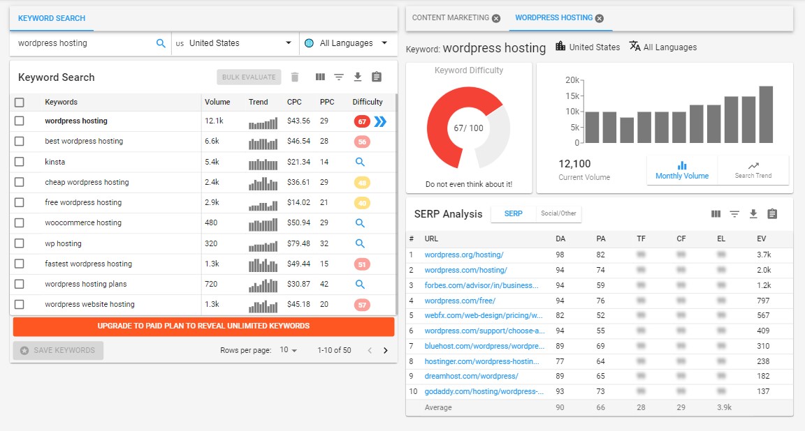 Stichwortsuche nach „WordPress Hosting“ im Keyword Revealer