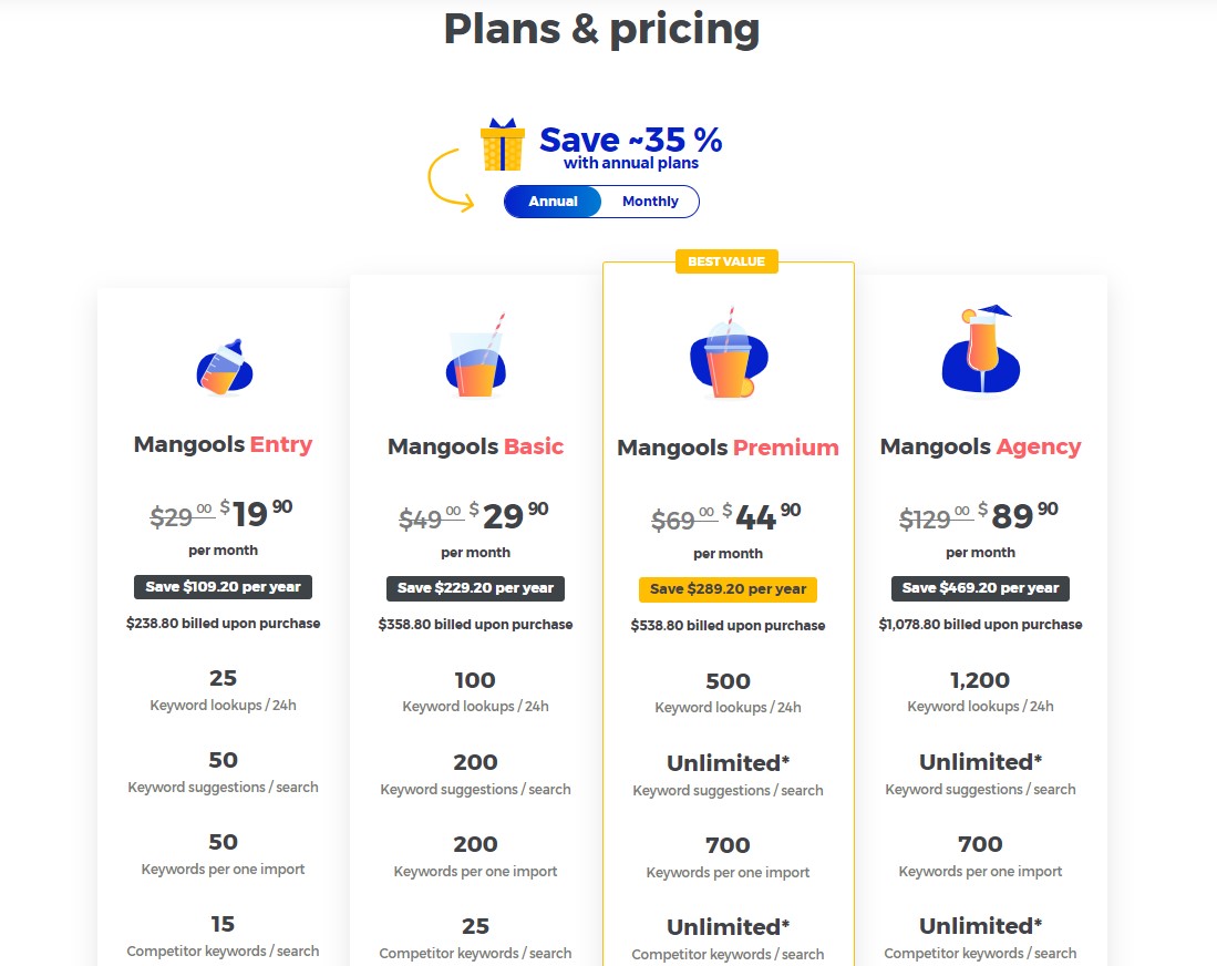 Harga Mangool