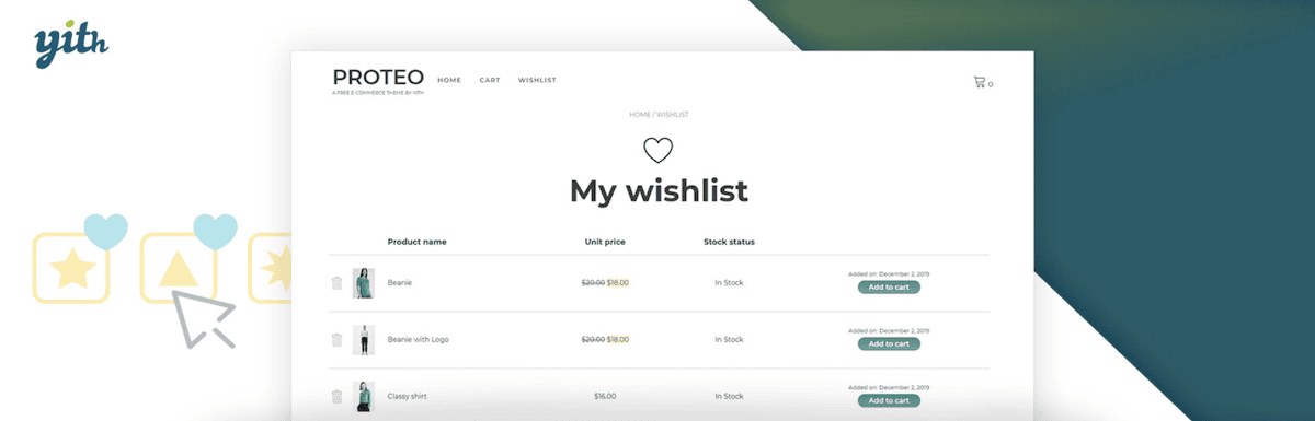 L'intestazione del plugin YITH WooCommerce Wishlist da WordPress.org.