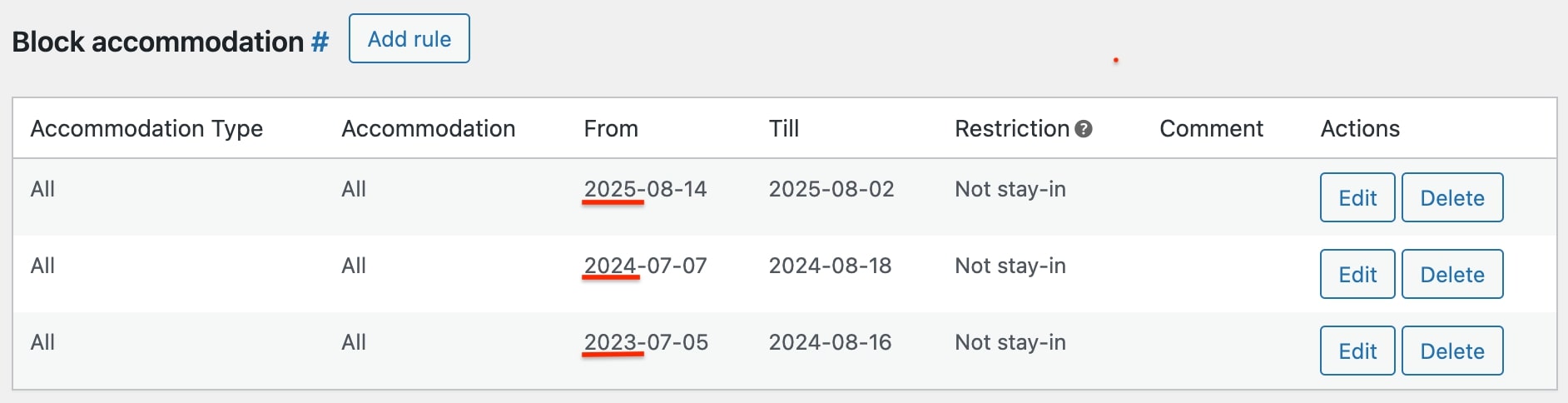 Regulamin rezerwacji blokuje noclegi.