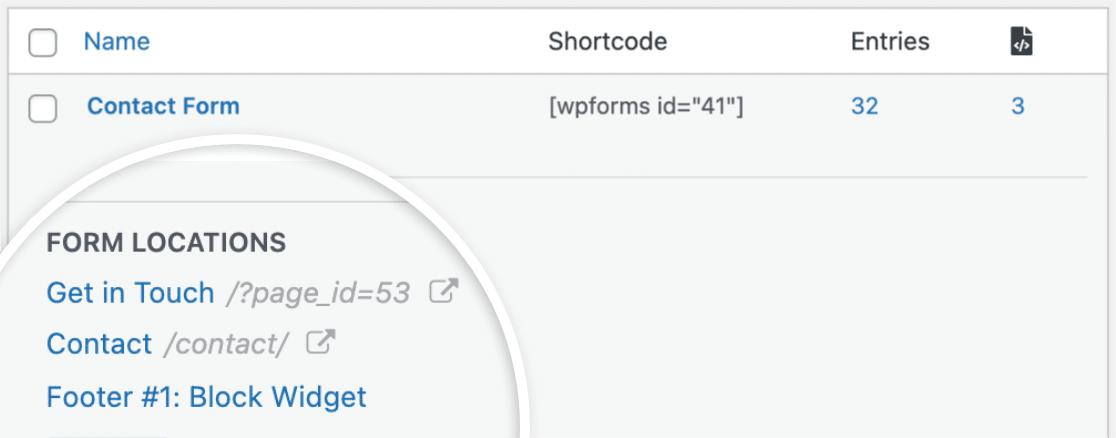 WPForms Features - Form locations list