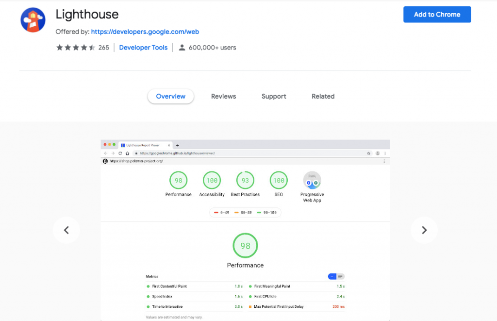 ส่วนขยาย Lighthouse Chrome WordPress