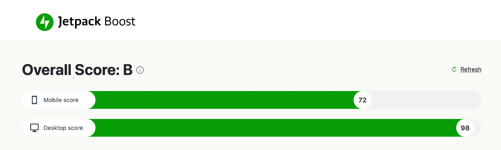 Инструмент тестирования страниц Jetpack Boost показывает оценку для мобильных устройств 72 и оценку для настольных компьютеров 98.