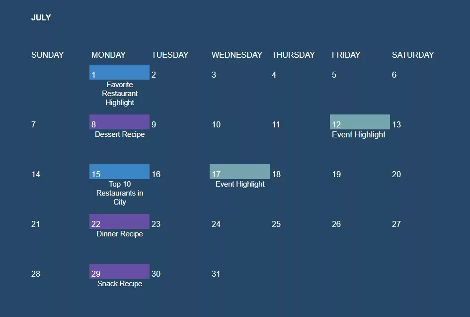 calendar de conținut pentru exemplu de blogging internațional