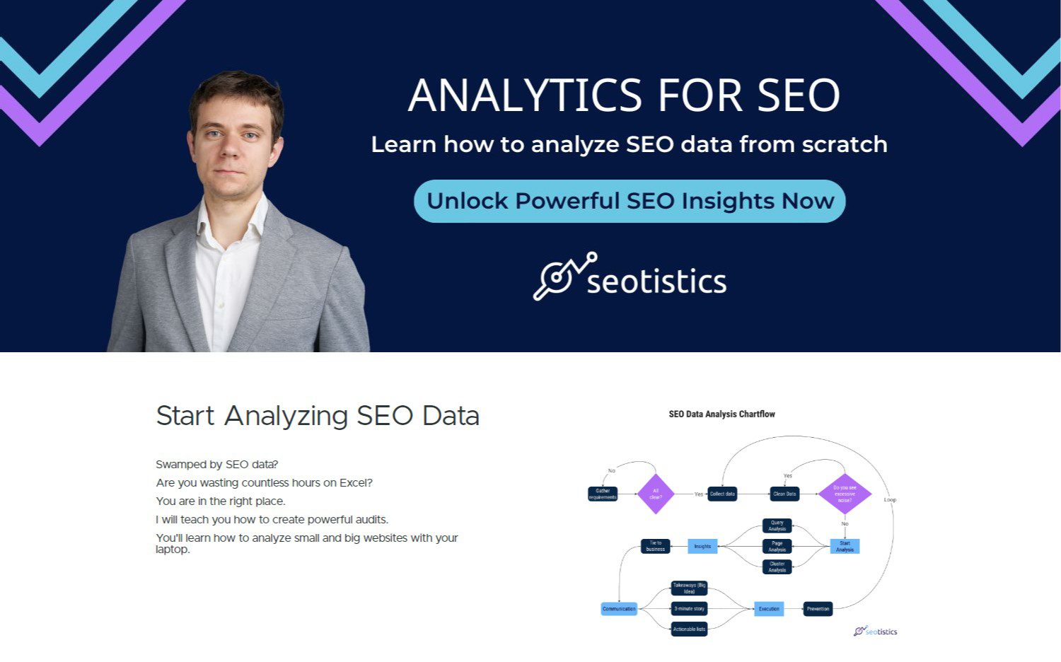 示例 - Seotistics - 通过高价值课程获得利基专家生产技能