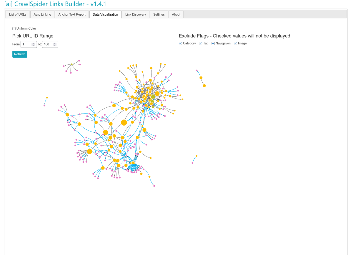 Fonctionnalité de visualisation des données CrawlSpider AI