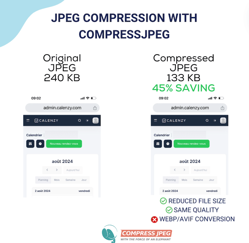 変換後も同じ品質 - 出典: CompressJPEG