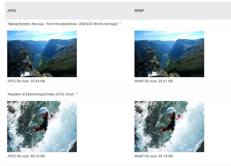 JPEG vs WebP - Fonte: Galeria WebP