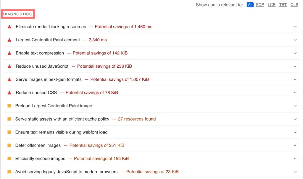 The Diagnostics section of PageSpeed Insights 