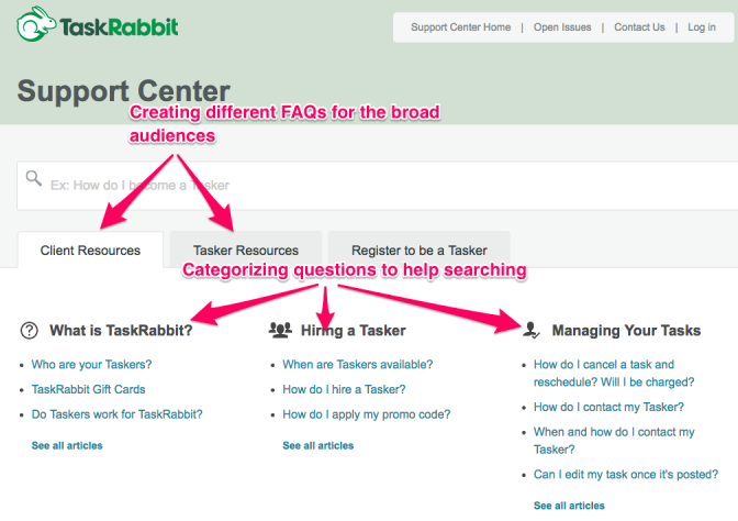 taskrabbit-support-deconstruct