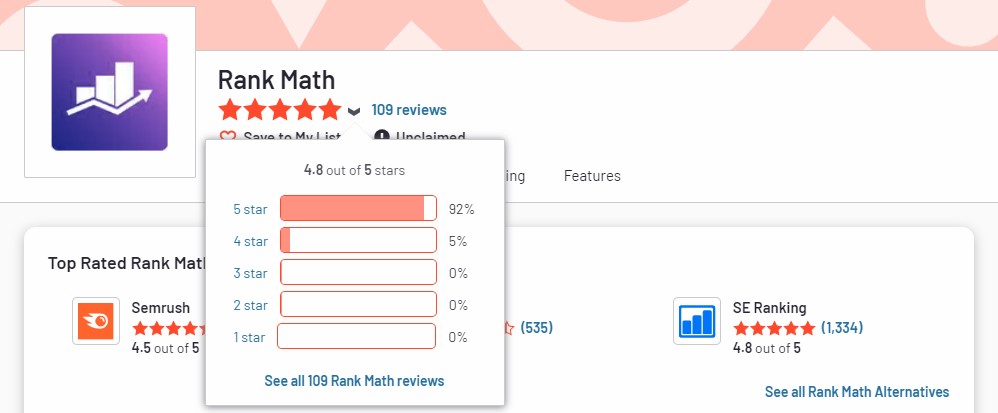 Peringkat Peringkat Pengguna Matematika di Situs Web G2