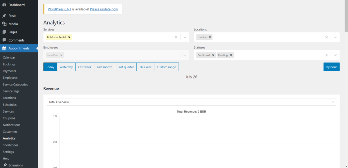 Das Analyse-Dashboard des Terminbuchungs-Plugins mit Filterfeldern und einem Diagramm mit einer grafischen Darstellung des Umsatzes.