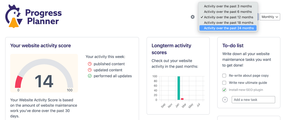 แดชบอร์ด Progress Planner พร้อมเมนูแบบเลื่อนลงเพื่อเลือกช่วงตัวกรองในช่วงเวลาที่กำหนด