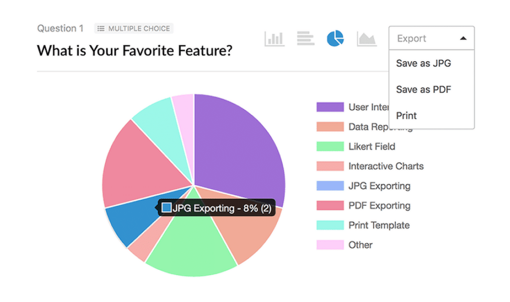 survey reports