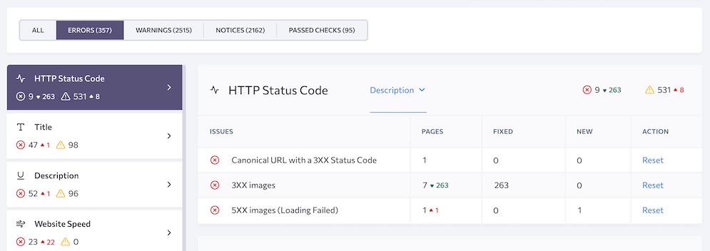 Rapporto sugli errori di controllo del sito web