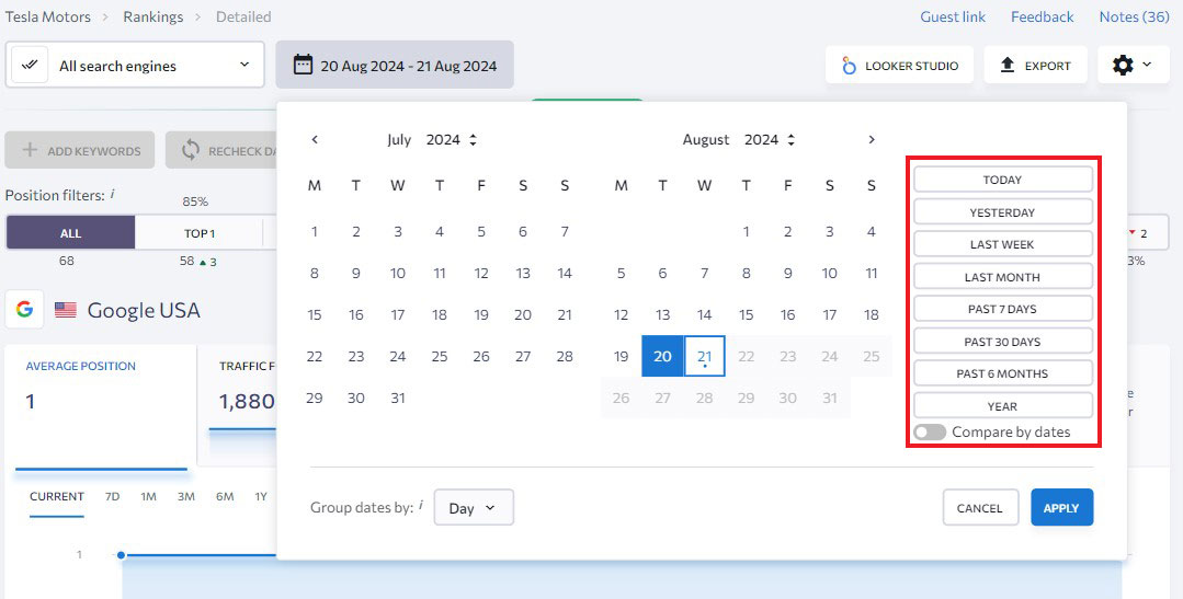 Confronto dei dati del ranking tracker su più date