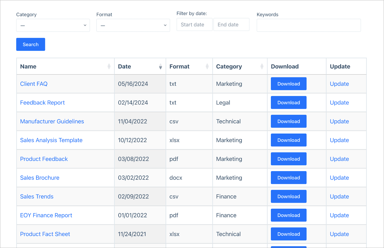 Una tabella che mostra informazioni sui documenti all'interno di un sistema di gestione file, inclusi i collegamenti per il download.