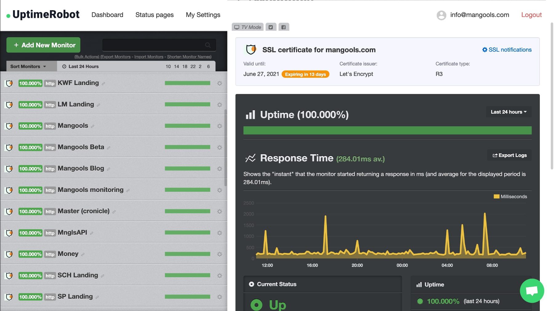 certificado SSL uptimerobot