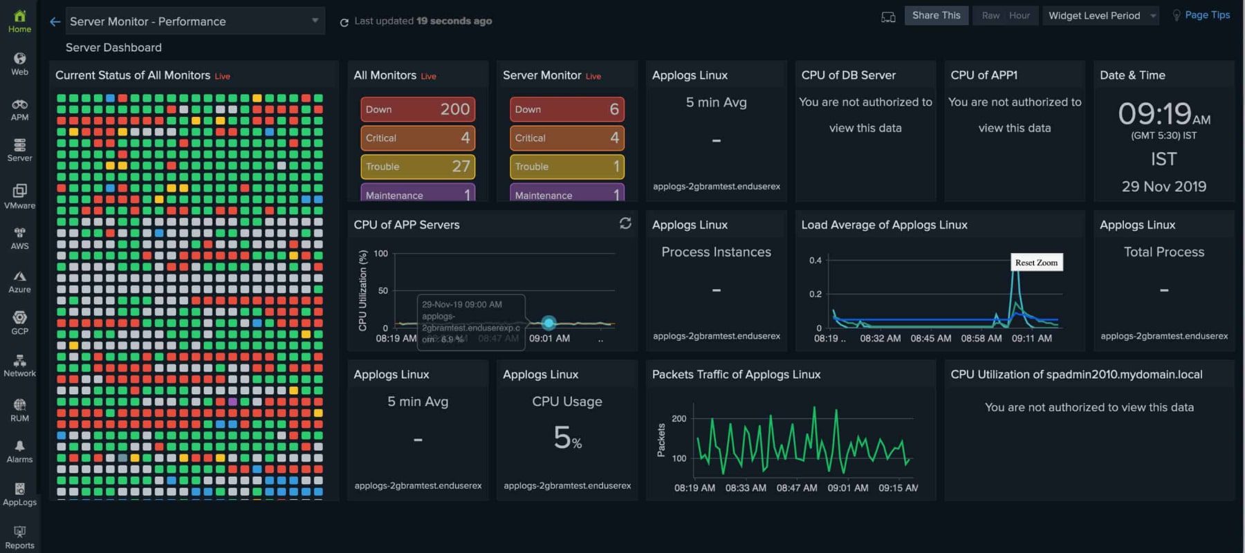 dashboard del sito24x7