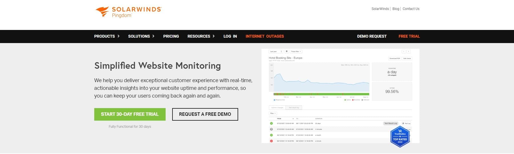 Pingdom: i migliori strumenti di monitoraggio di WordPress