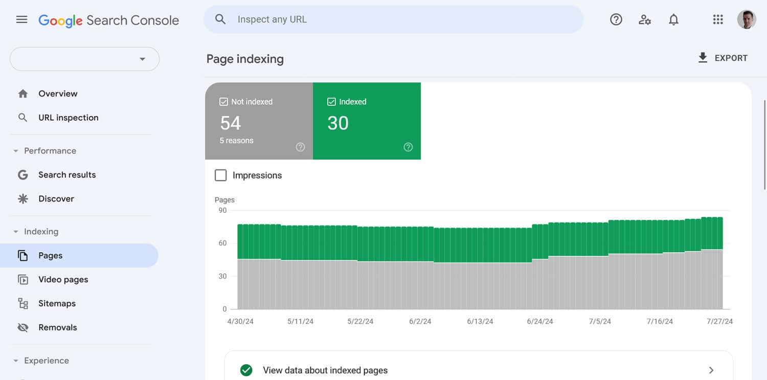 Google Search Console sayfasının indekslenme durumu