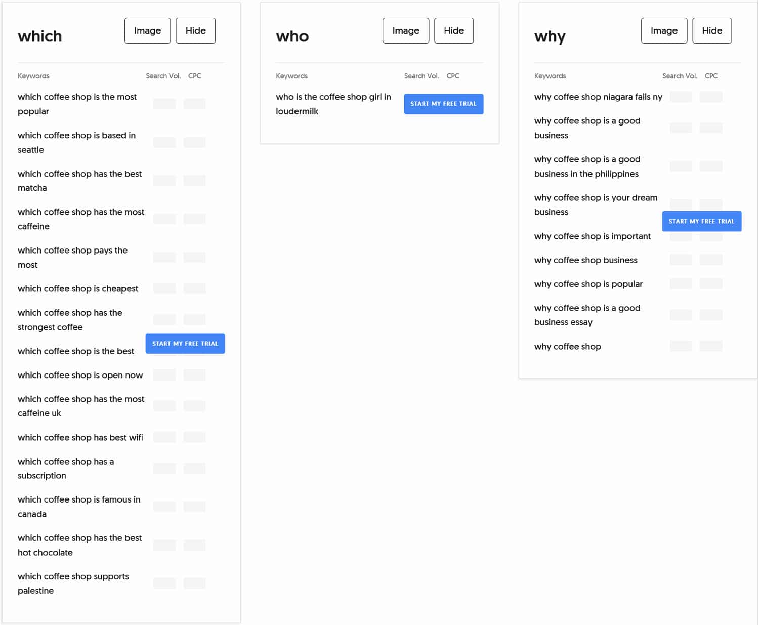 Esempi di query di ricerca conversazionale in Answer the Public