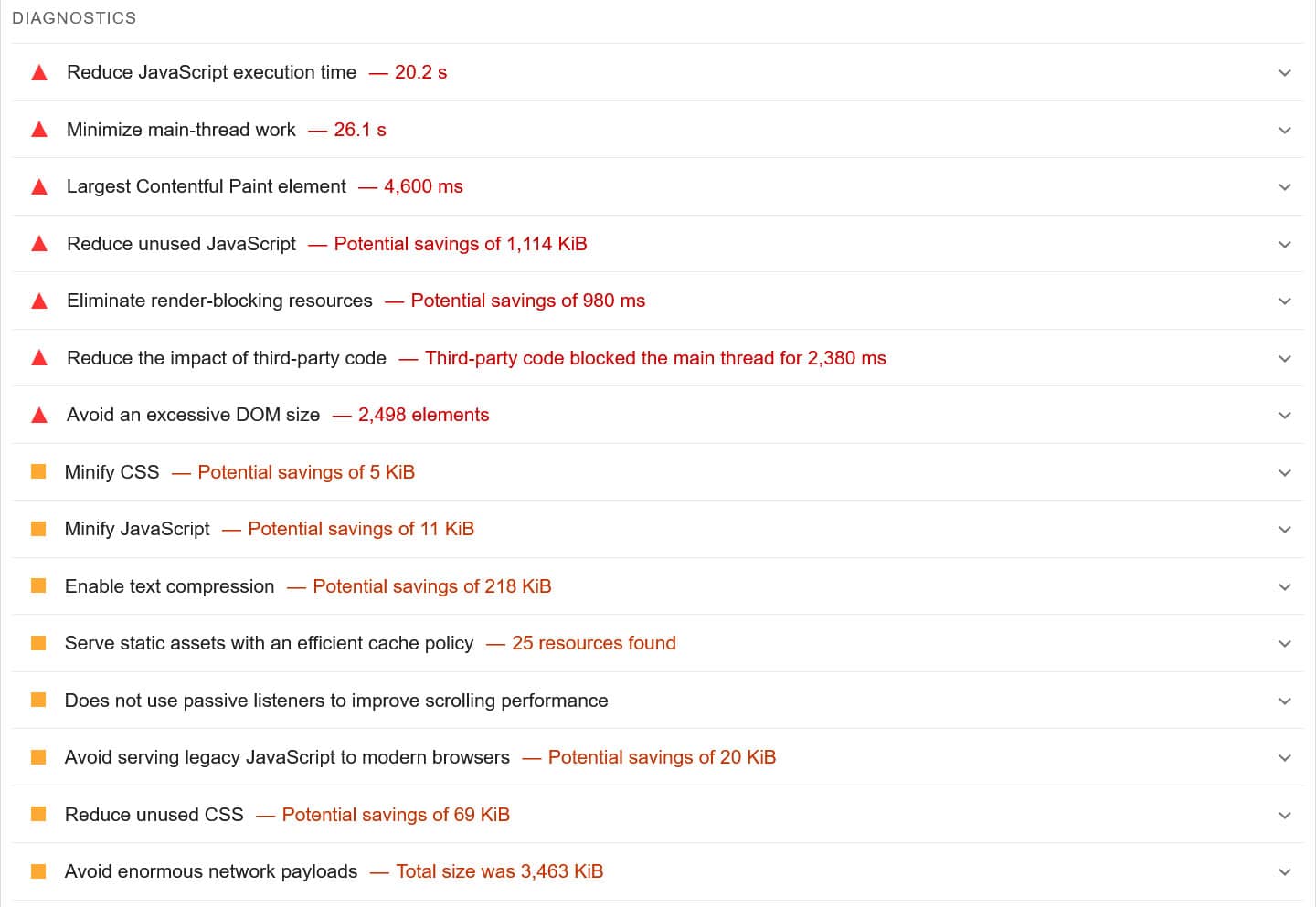 Diagnostics des performances mobiles dans PageSpeed ​​Insights