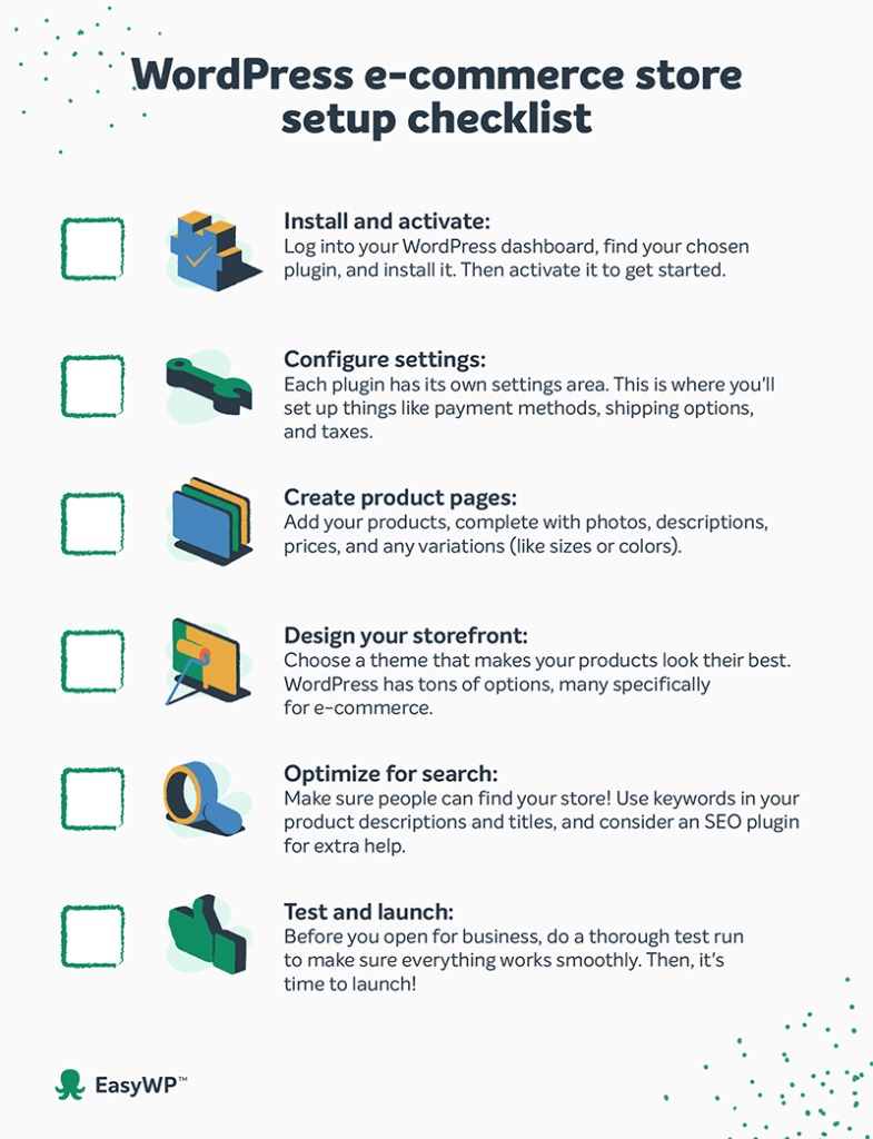 サイトを構築するときに使用する WordPress 電子商取引ストアのチェックリスト。