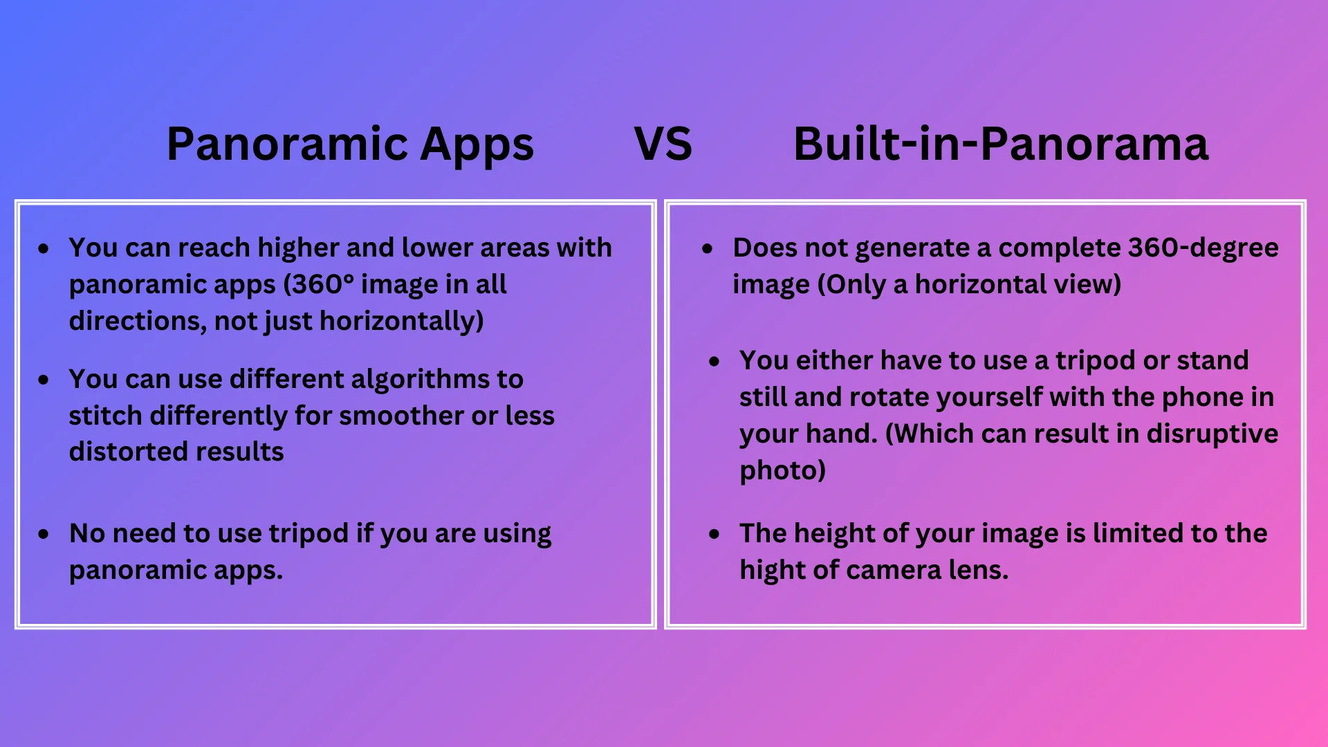 Applications panoramiques VS panorama intégré