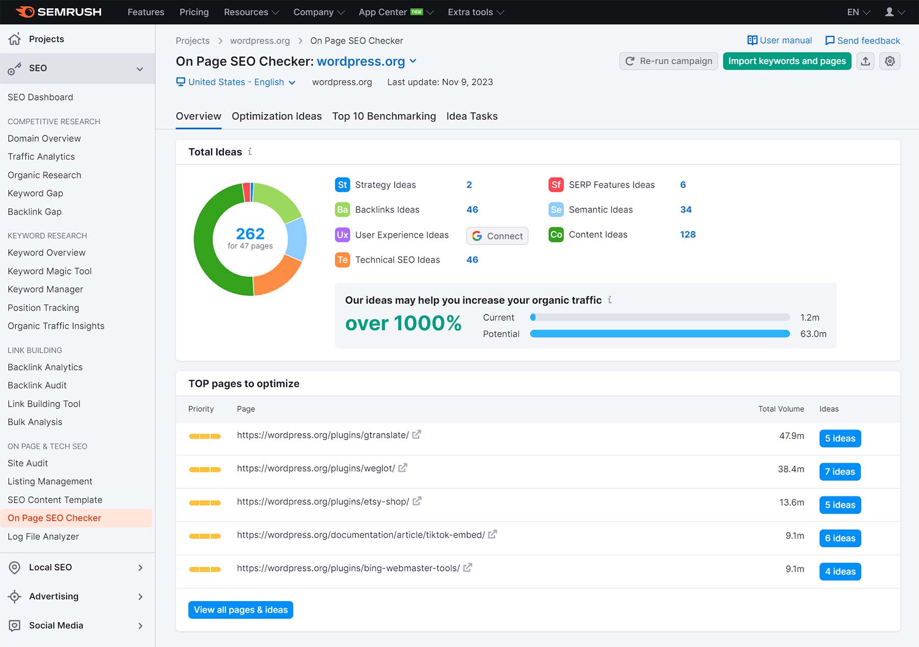 ภาพหน้าจอของเครื่องมือตรวจสอบ SEO บนหน้าของ Semrush