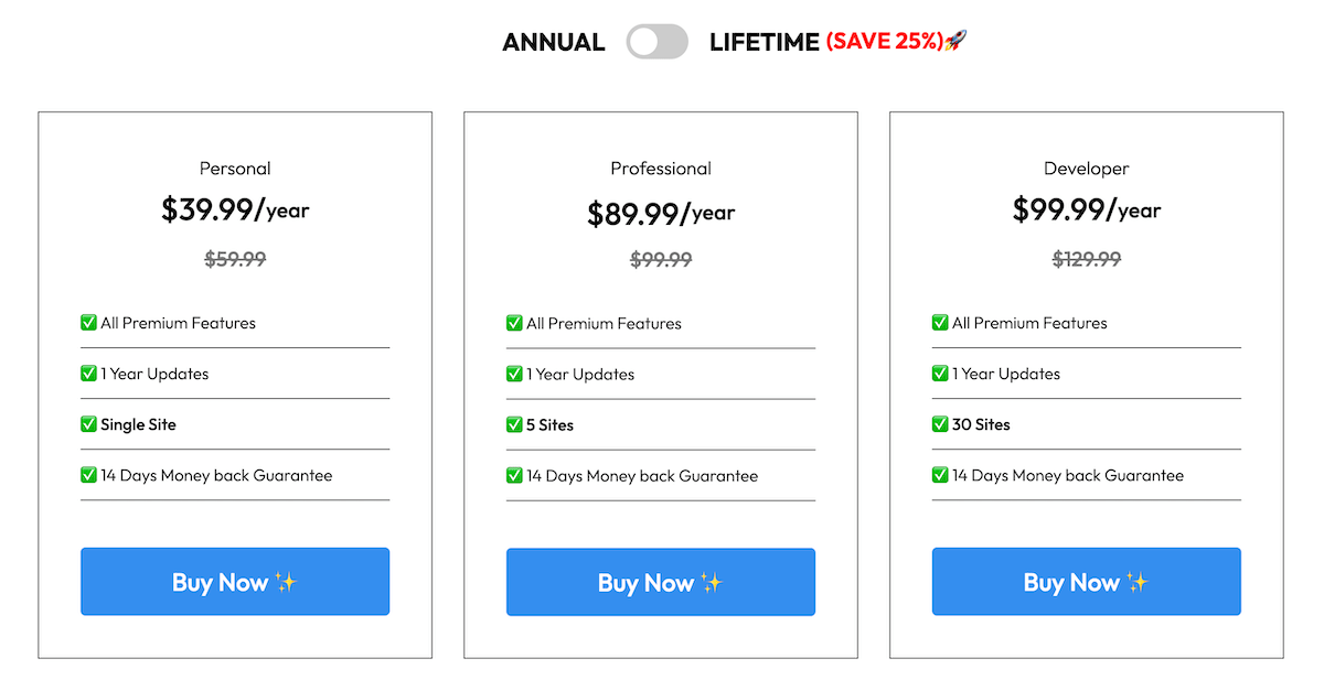 Roczne zestawienie cen wtyczki NOWPayments dla WooCommerce.